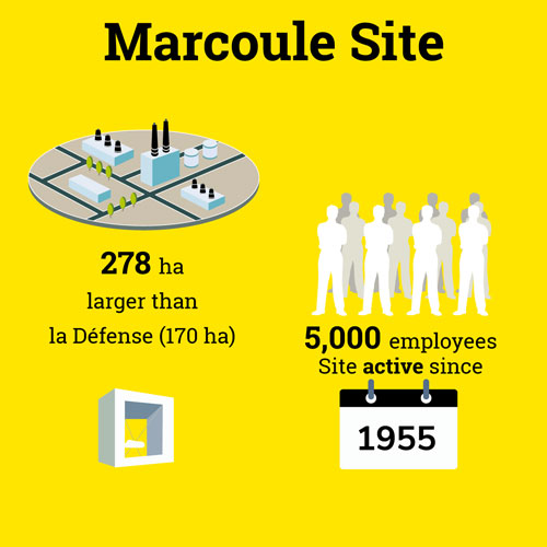 Marcoule-Orano, A Nuclear Dismantling Project