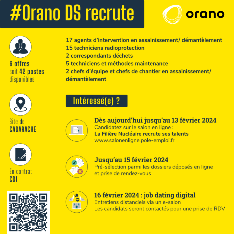 Présentation du recrutement d'Orano DS