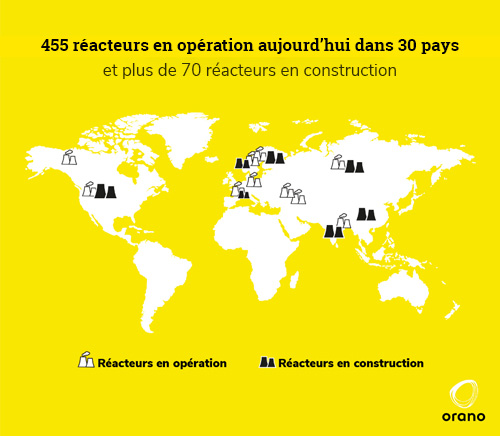 455 réacteurs en opération dans 30 pays et plus de 70 réacteurs en construction