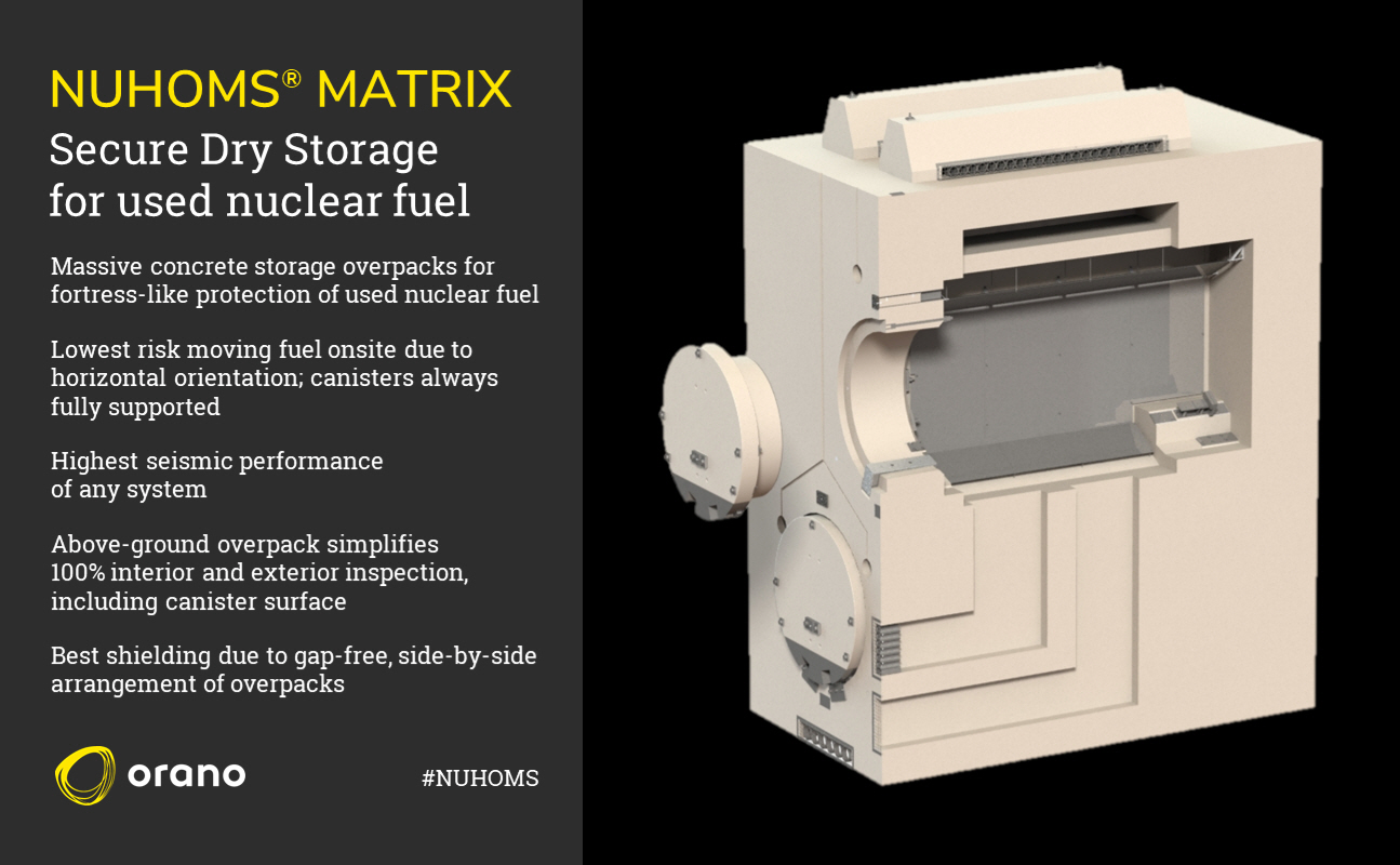 Orano_NUHOMS_MATRIX-1285